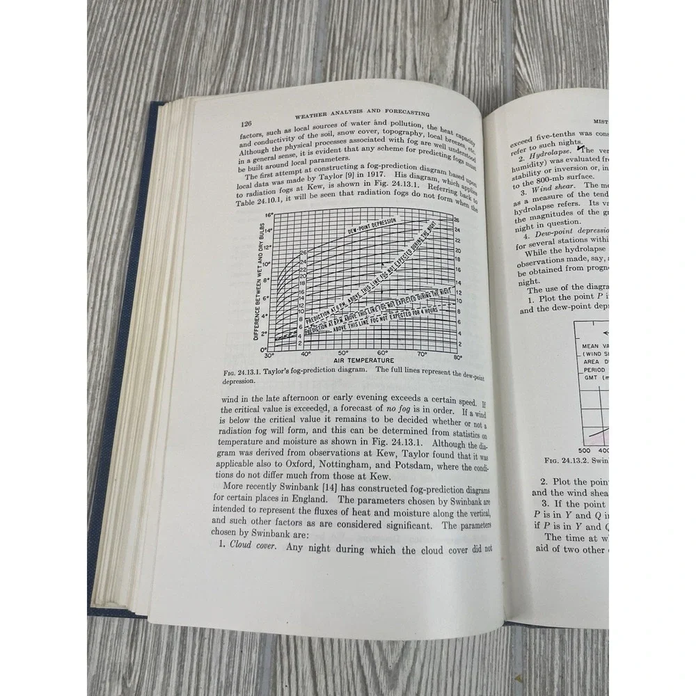 N/A product two